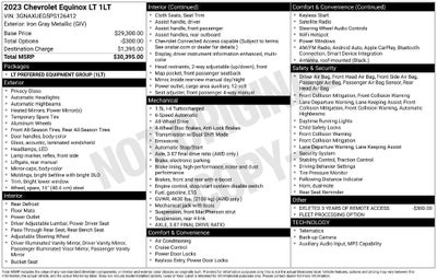 2023 Chevrolet Equinox AWD LT
